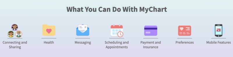 Features Available on MyChart graphic