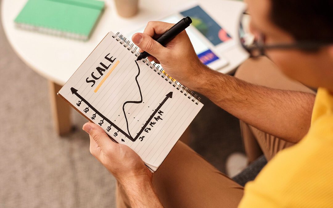 The Evolution of Impact Measurement