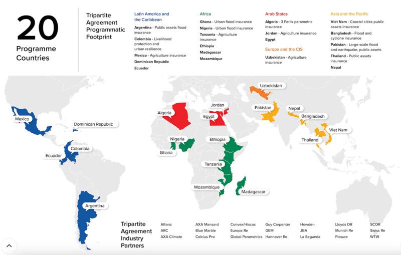 Tripartite Agreement graphic