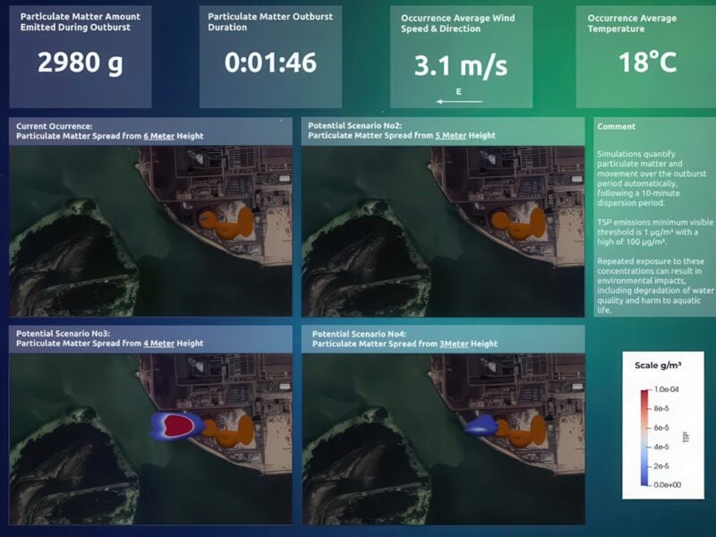 3D emissions & air pollution graphic