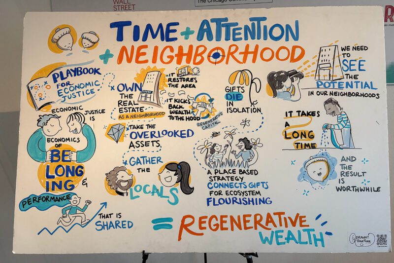 Time and Attention poster board at Neighborhood Economics