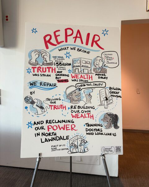 Repair poster at Neighborhood Economics