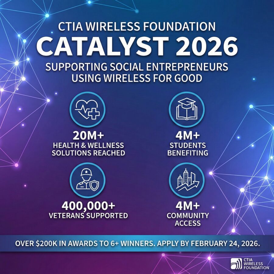 CTIA Image